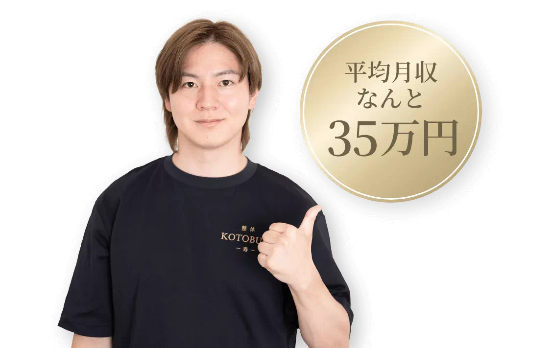 平均月収なんと35万円