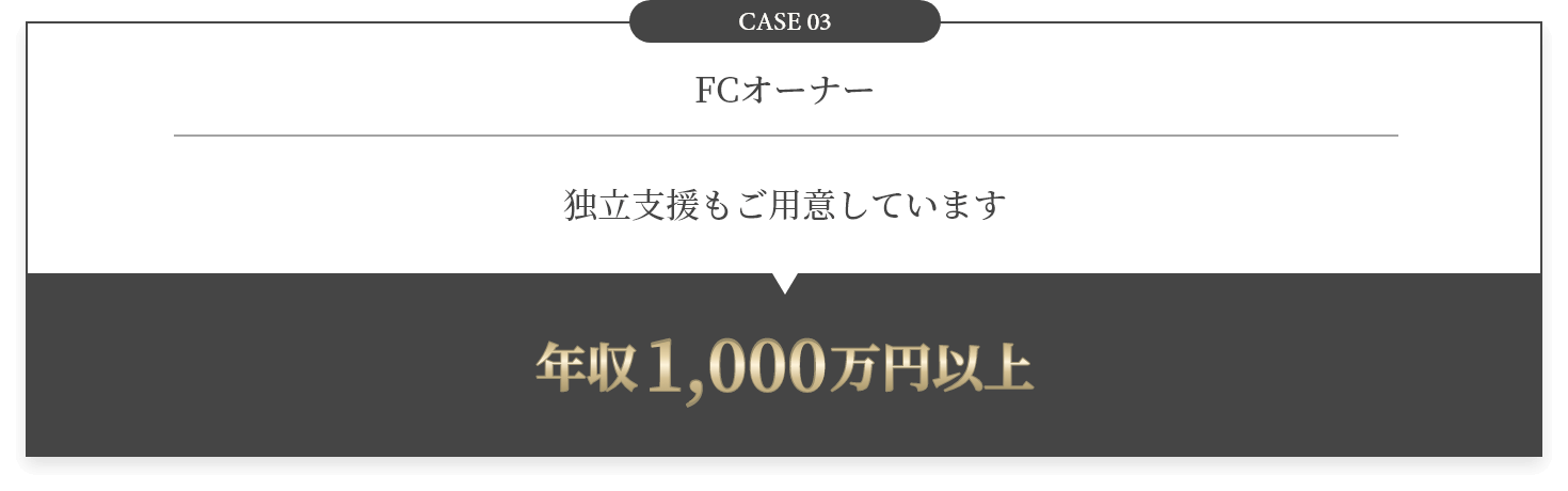 CASE 03