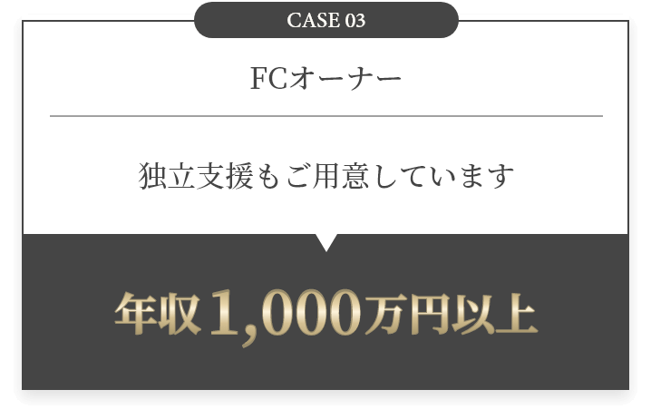 CASE 03